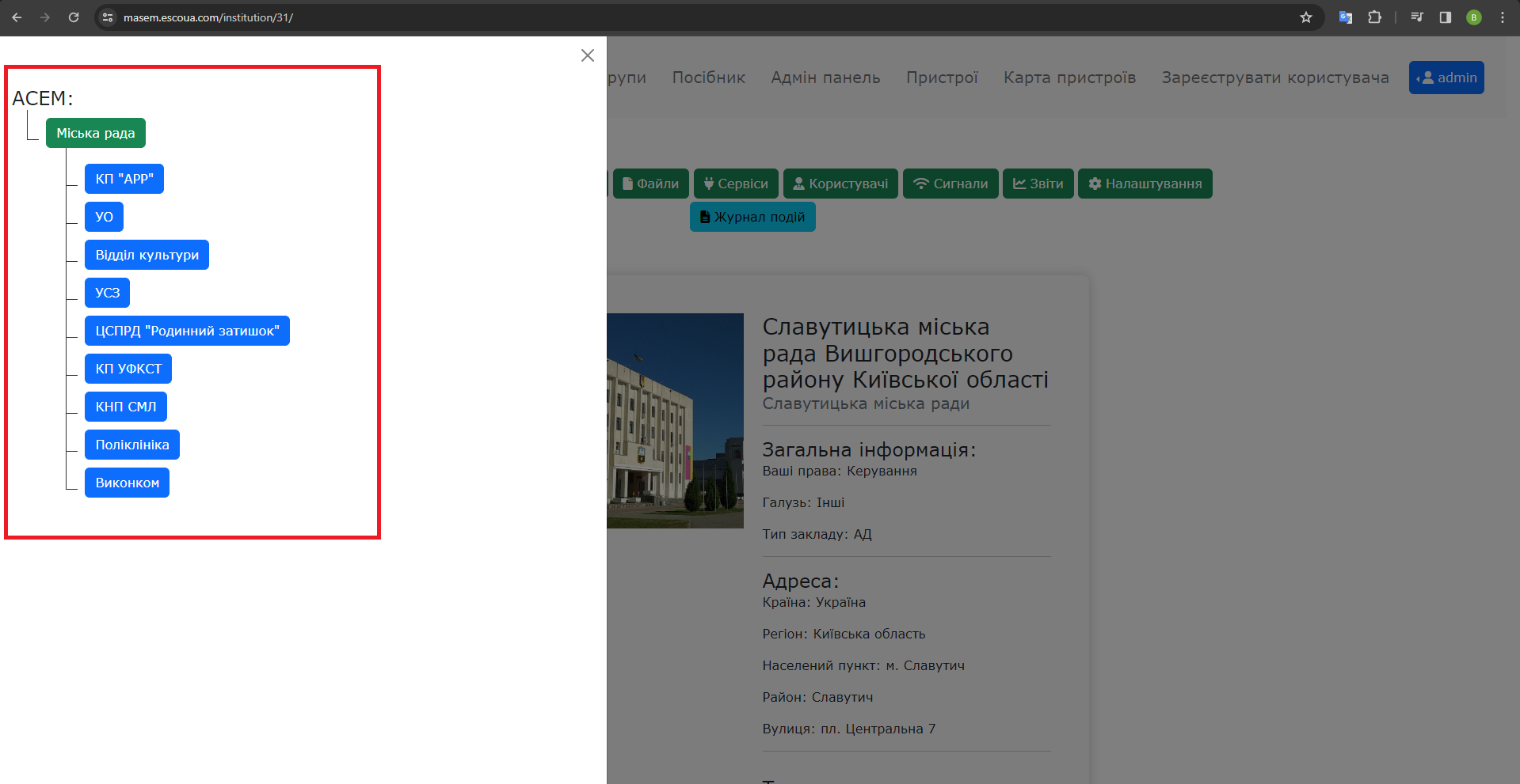 розміщення ієрархічного дерева