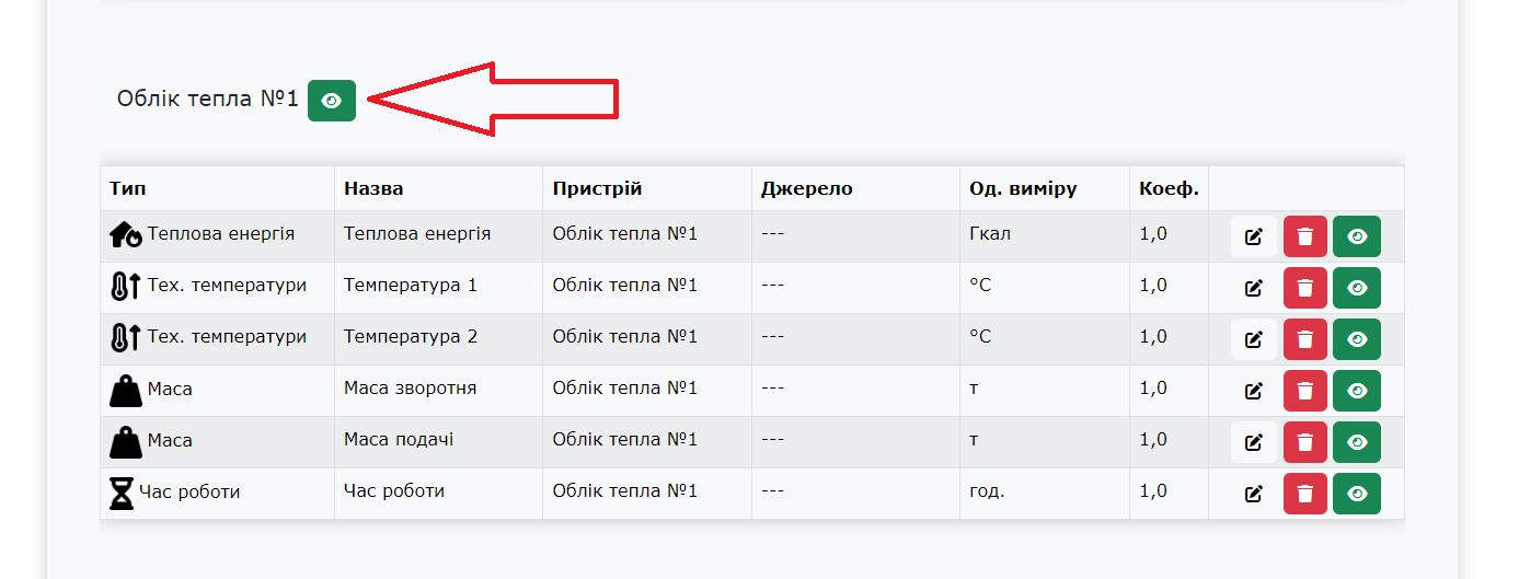 перехід до звіту по пристрою