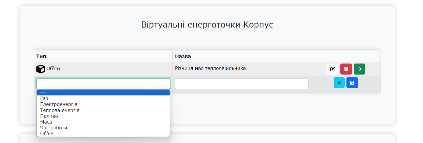 список віртуальних енерготочок