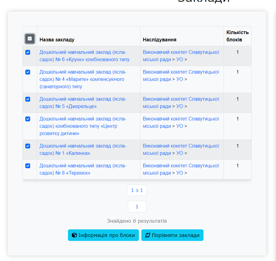 вибір блоків для порівняння